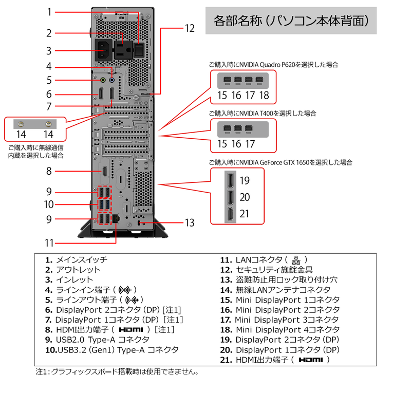 富士通 ESPRIMO WD2/R 富士通FMVパソコン | ESPRIMO WD-G/D2 カスタムメイドモデル