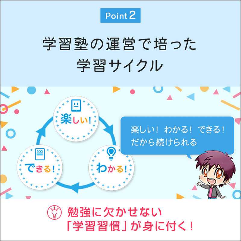 FMVまなびナビ「学校教科・デキタスコース」（申込月無料）〔月額2,580円(税込)〕