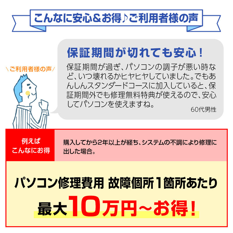 【学割】FMV プレミアムサービス「あんしんワイド」年額版〔年額15,480円(税込)〕