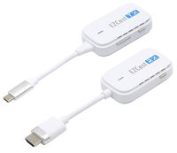 ワイヤレスUSB-C to HDMI EZCASTPOCKET-C1R1