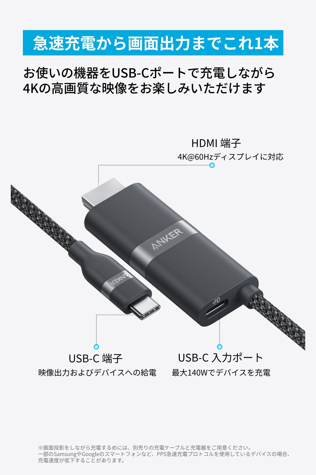 富士通WEB MART] Anker Nano USB-C & HDMI ケーブル (4K 高耐久