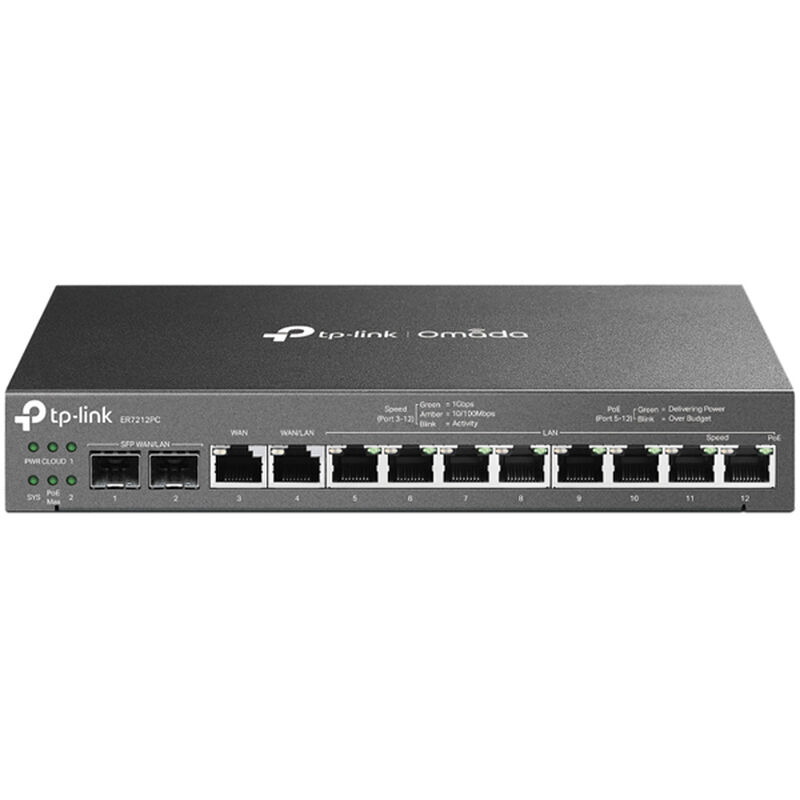 Omada 3-in-1 ギガビットVPNルーター ER7212PC(UN)