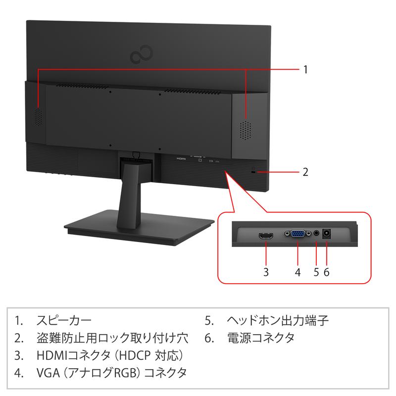 富士通 WEB MART | 21.5型ワイド液晶ディスプレイ WMD22021BT 富士通 WEB MART | 21.5型ワイド液晶ディスプレイ WMD22021BT