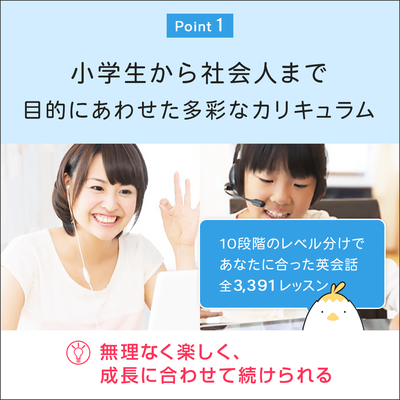 FMVまなびナビ「オンライン英会話・スタンダードコース／毎日１回」（申込月無料）〔月額6,380円(税込)〕