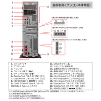 富士通FMVパソコン | ESPRIMO WD2/F3 カスタムメイドモデル
