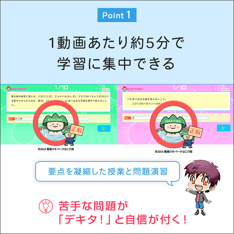 FMVまなびナビ「学校教科・デキタスコース」（申込月無料）〔月額2,580円(税込)〕