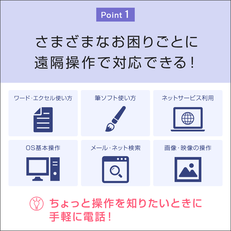 FMVまなびナビ「ワンポイントレッスン（無制限コース）」（3ヶ月無料）〔月額990円(税込)〕