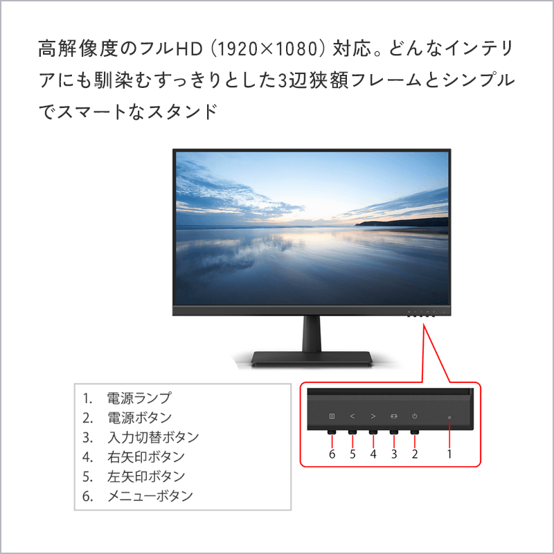 FMV Note C外付けモニター