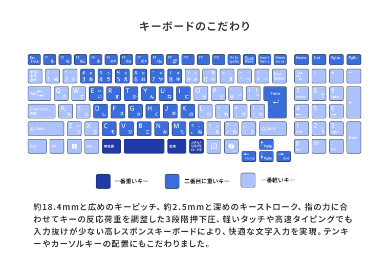 おすすめPC画像10