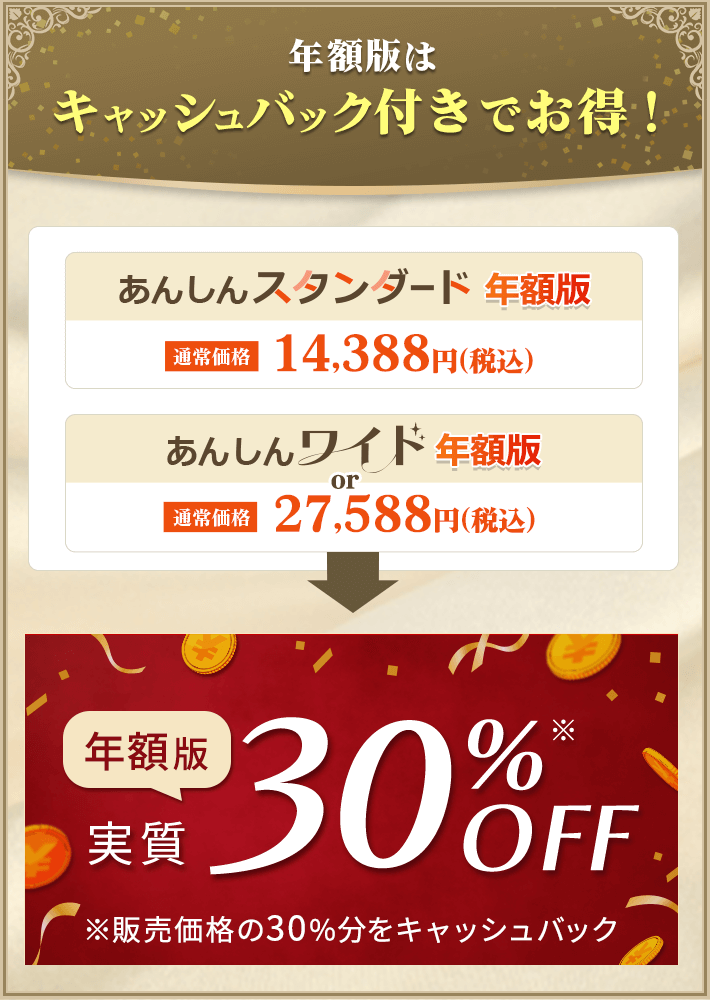 年額版はキャッシュバック付きでお得!年額版実質30%OFF※販売価格の30%分をキャッシュバック