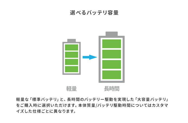 おすすめPC画像4