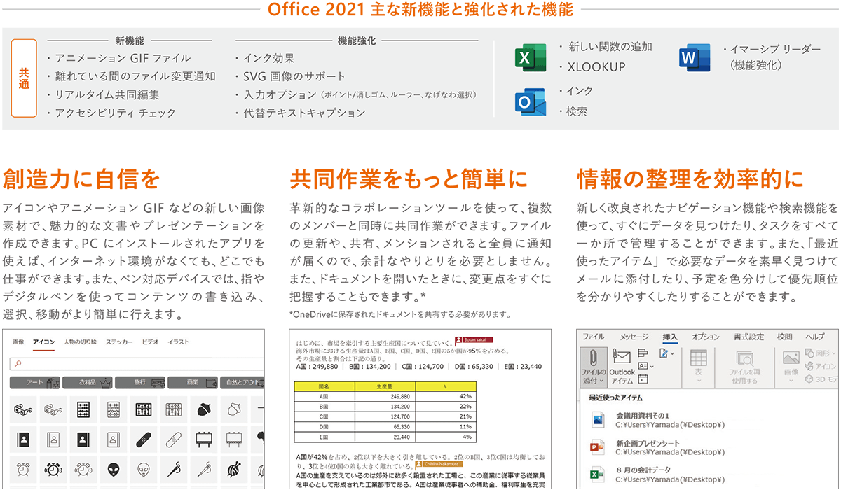 Office 2021 主な新機能と強化された機能