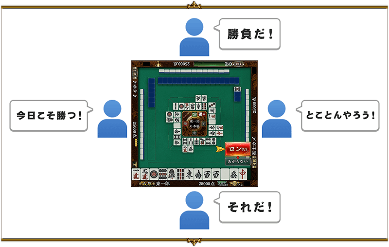 チャットしながら対局するイメージ