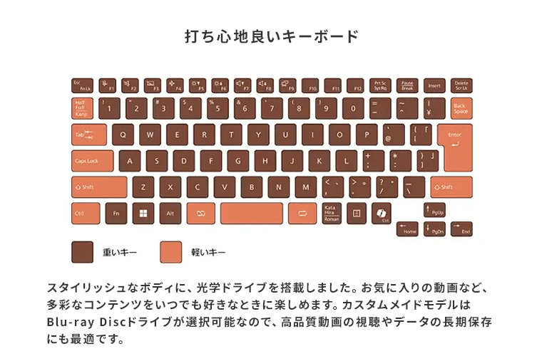 おすすめPC画像6