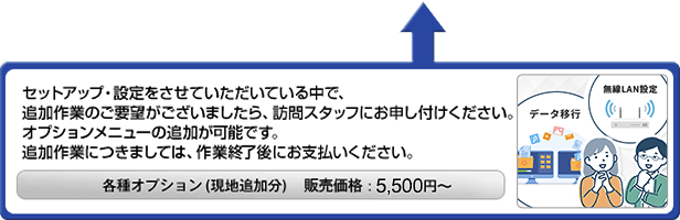 セットアップ・設定をさせていただいている中で、追加作業のご要望がございましたら、訪問スタッフにお申し付けください。オプションメニューの追加が可能です。追加作業につきましては、作業終了後にお支払いください。 販売価格:5,500円~