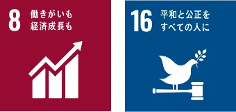 SDGs17の目標