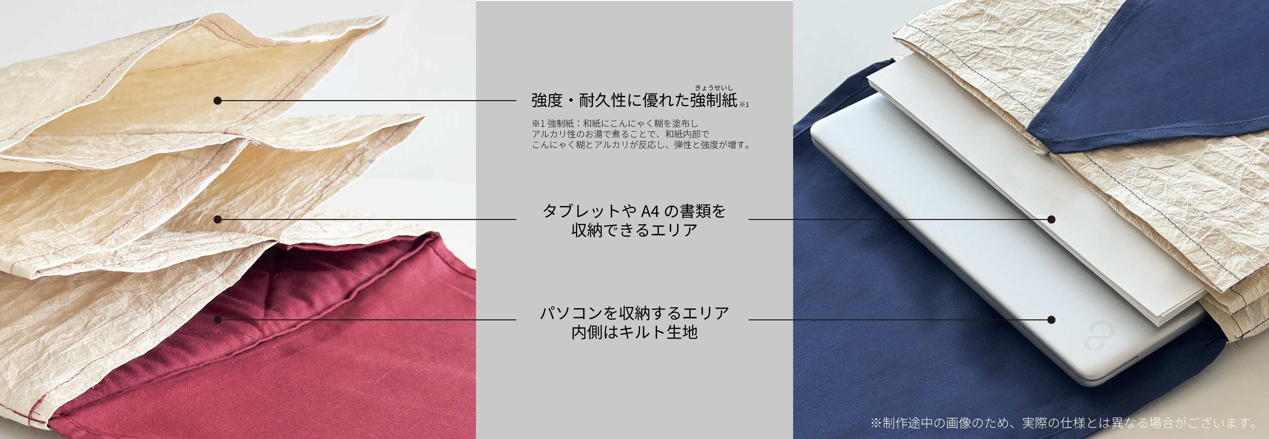 製品化予定の「和紙×PCケース」の特長