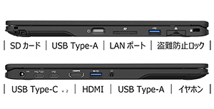 画像：「UH95/E2」豊富なインターフェース