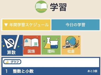 「学研 スマートドリル」