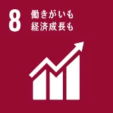 SDGs17の目標
