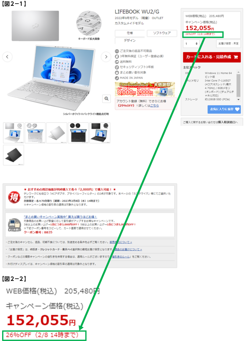 【図2－1】【図2－2】