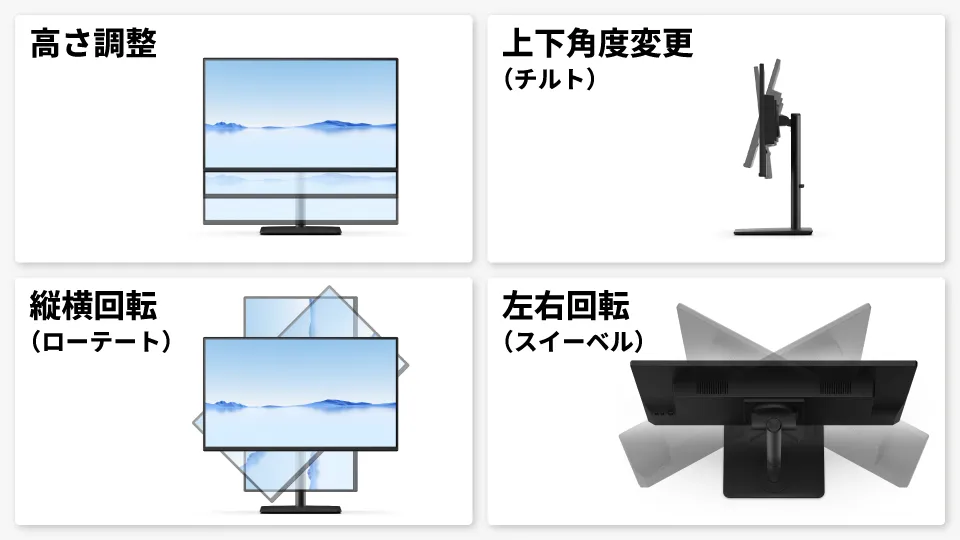 画面の高さ・左右回転・縦横回転など角度を柔軟に調整することが可能