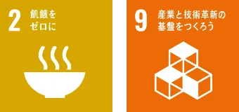 SDGs17の目標
