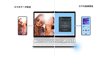 画像：「AH42/F1」