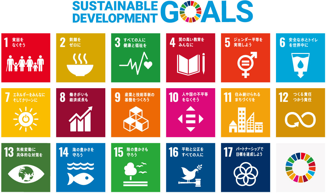 SDGs達成に向けた取り組み