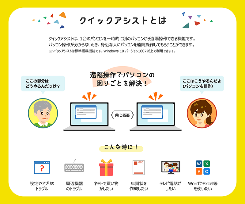 画像：クイックアシストとは