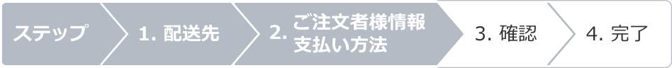 ステップ２：ご注文者様情報・支払い方法